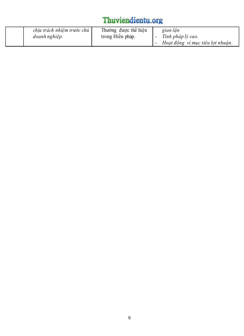 image for page Giáo trình kiểm toán