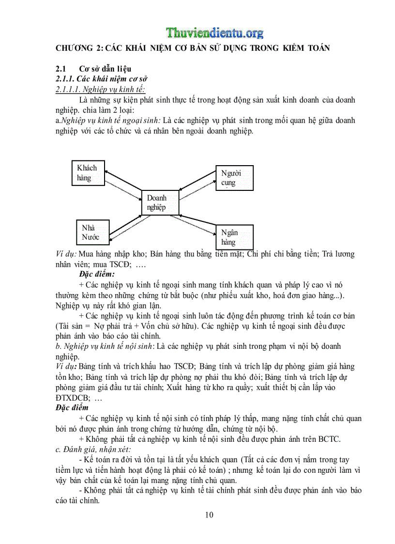 image for page Giáo trình kiểm toán