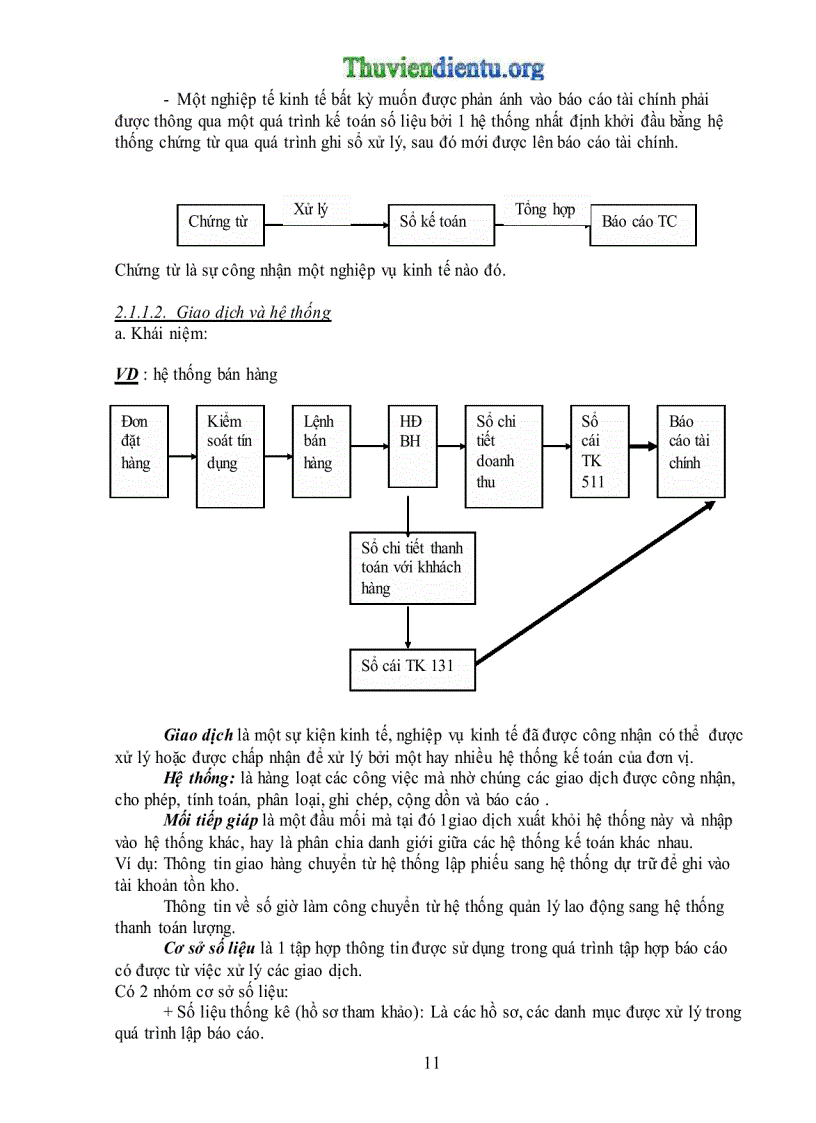 image for page Giáo trình kiểm toán