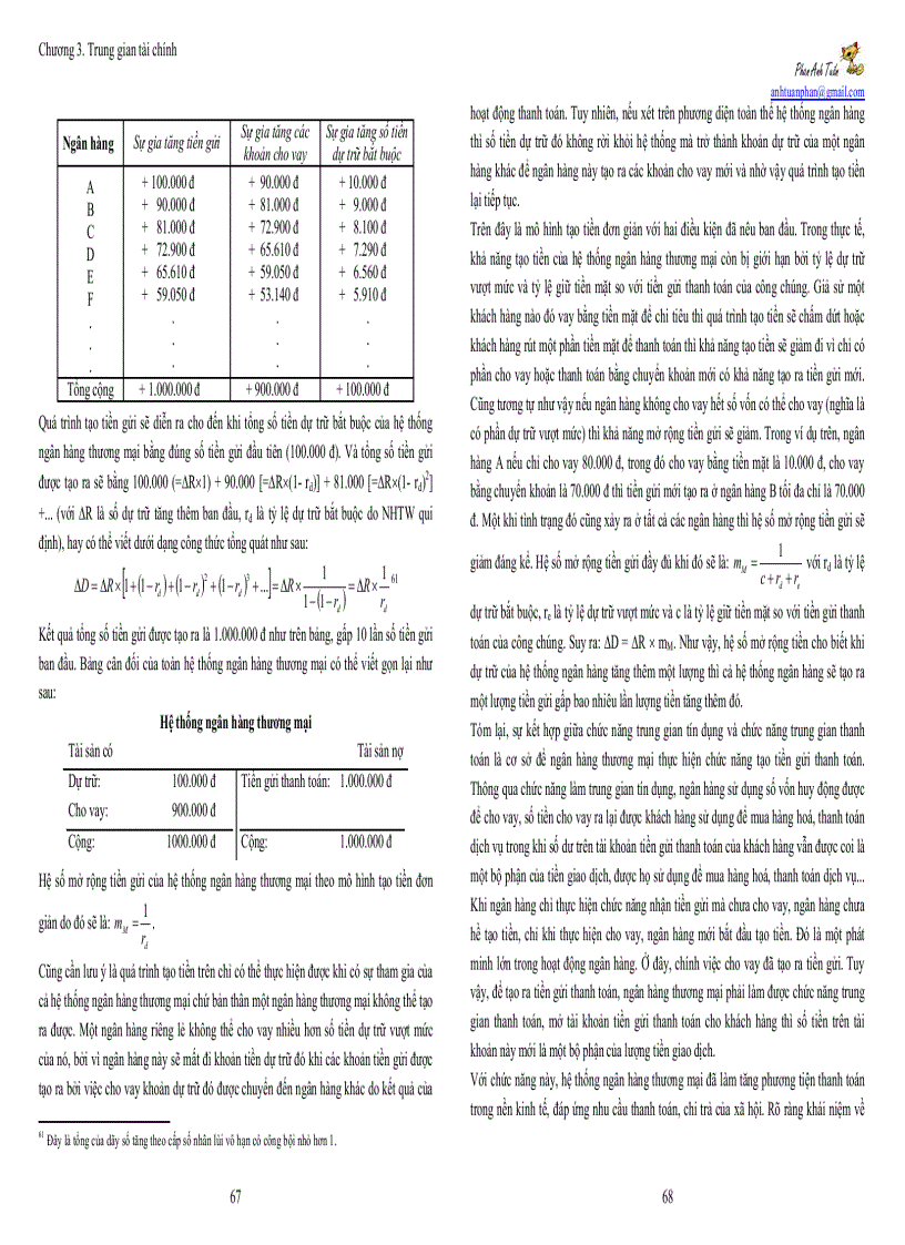 image for page Đề cương bài giảng Lý thuyết tài chính tiền tệ