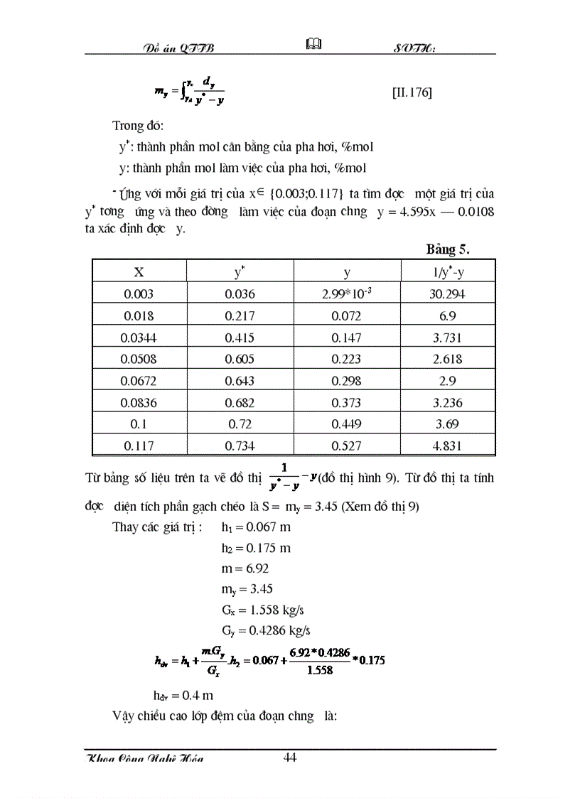 image for page Đồ án hóa công chưng cất axeton và nước tháp đệm
