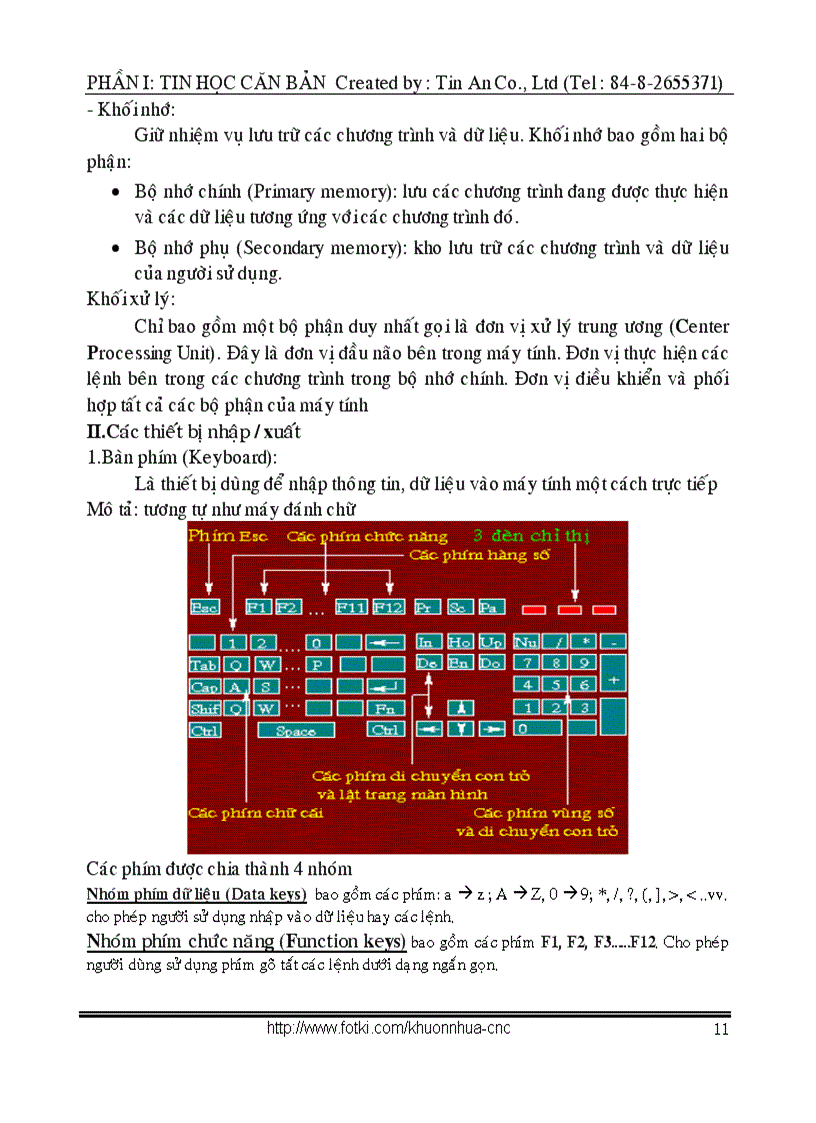 image for page Tìm hiểu về phần cứng máy tính