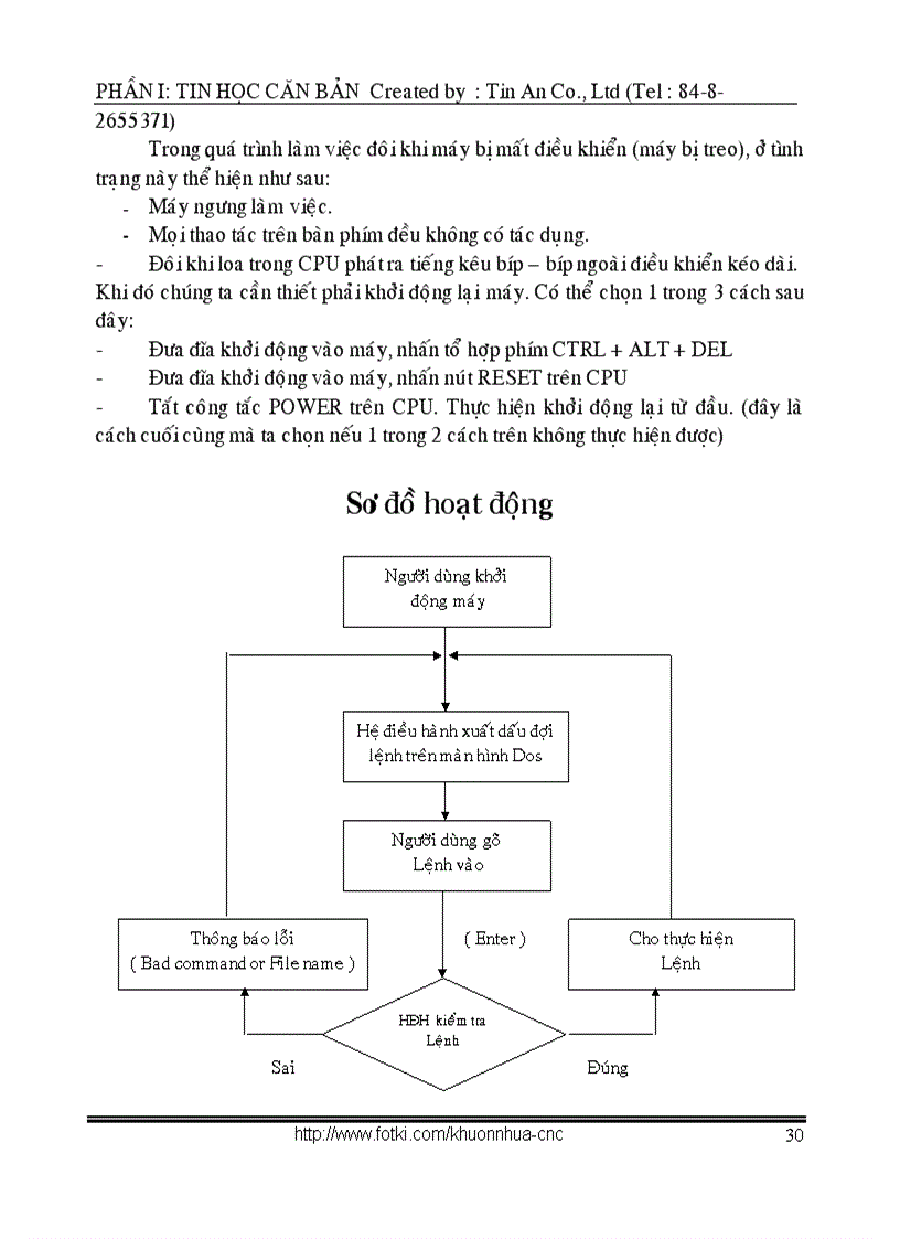 image for page Hệ điều hành MS DOS