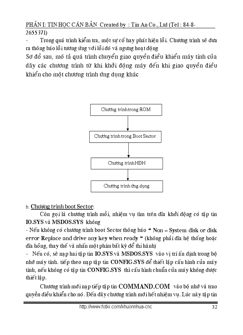 image for page Hệ điều hành MS DOS