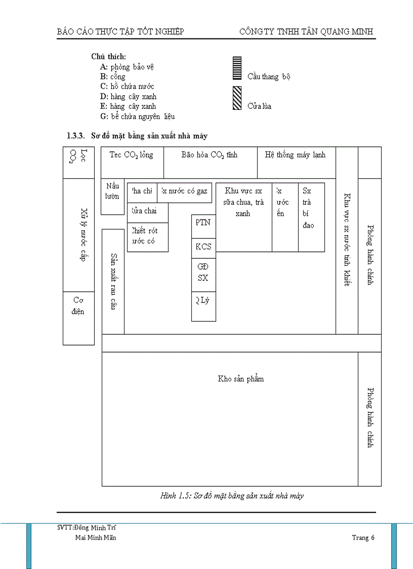 image for page Đồ án về nước tăng lực