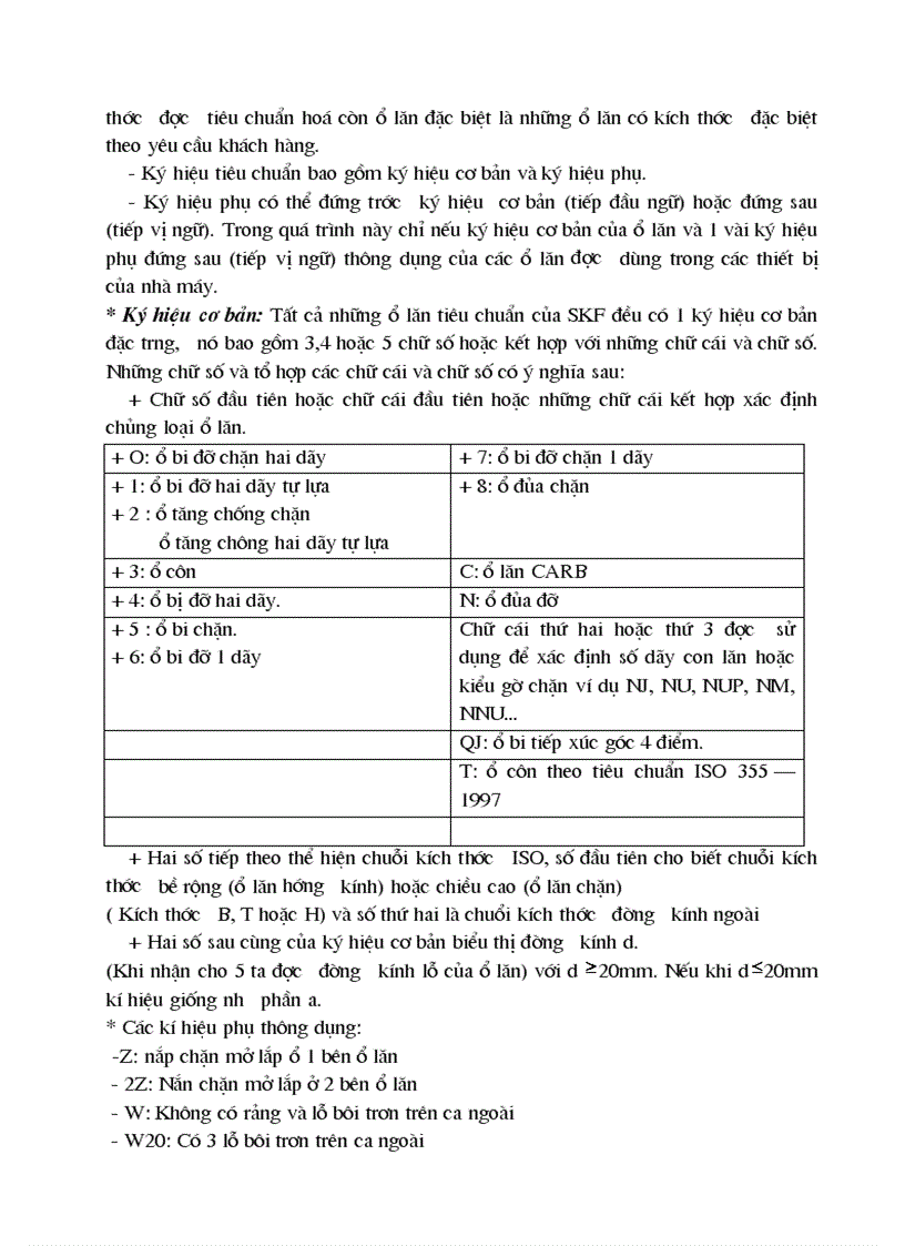 image for page Ổ lăn