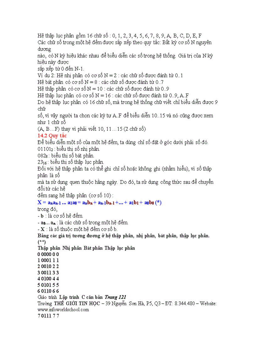 image for page Giáo trình ngôn ngữ lập trình c