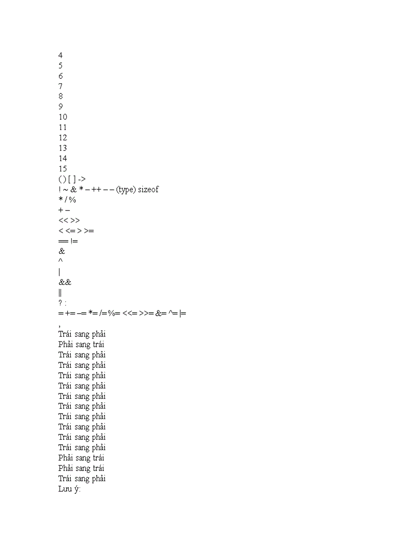 image for page Giáo trình ngôn ngữ lập trình c