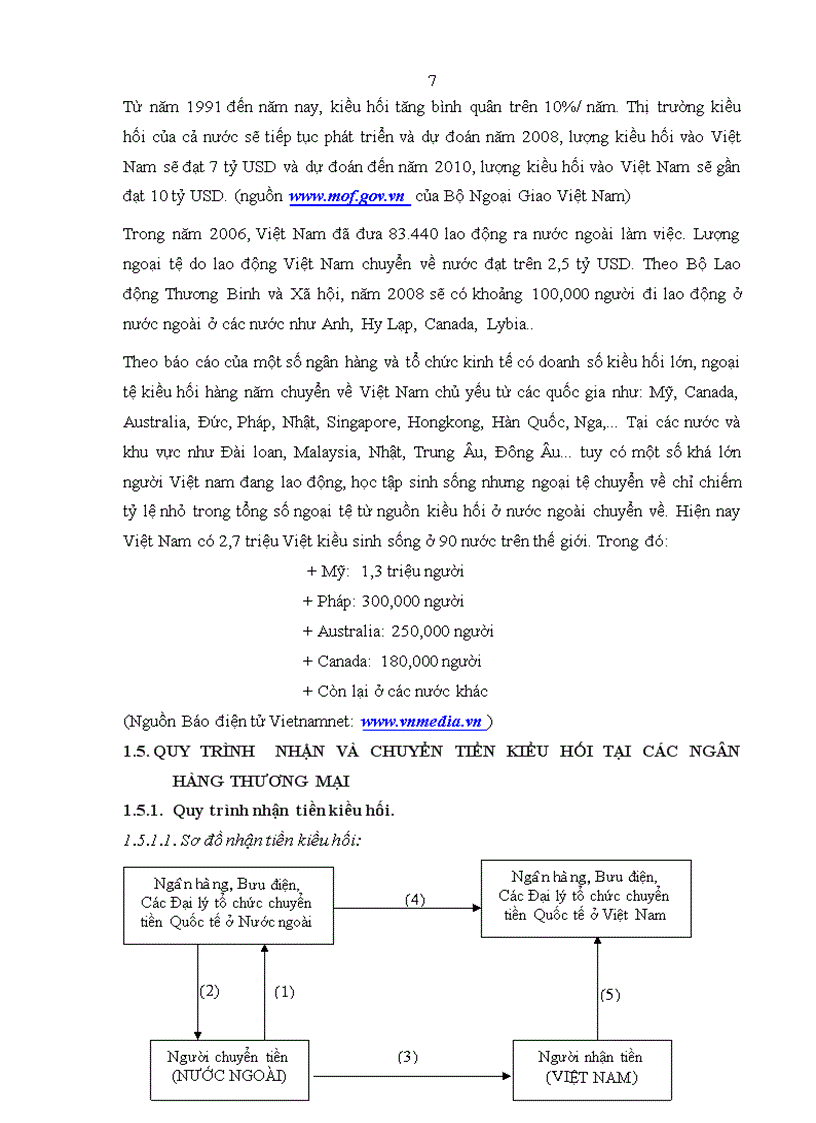 image for page Tìm hiểu về kiều hối qua nhiều khía cạch