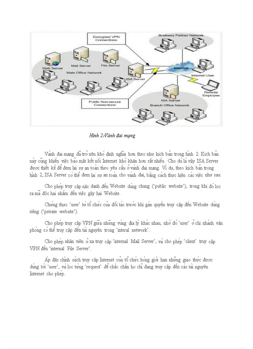 image for page Các chức năng chính của phần mềm Kerrio firewall