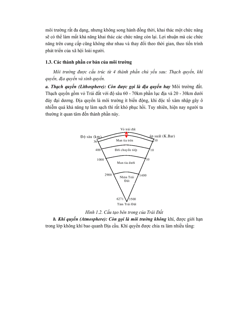image for page Giáo trình môi trường và con người