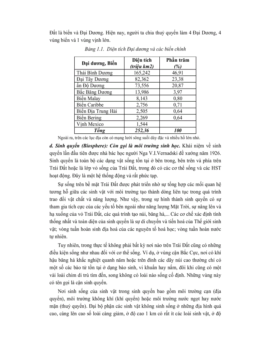 image for page Giáo trình môi trường và con người