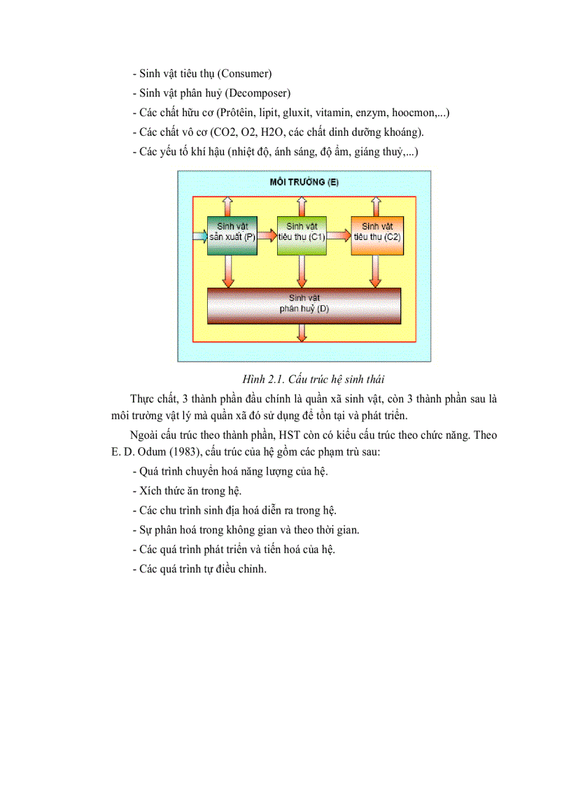 image for page Giáo trình môi trường và con người