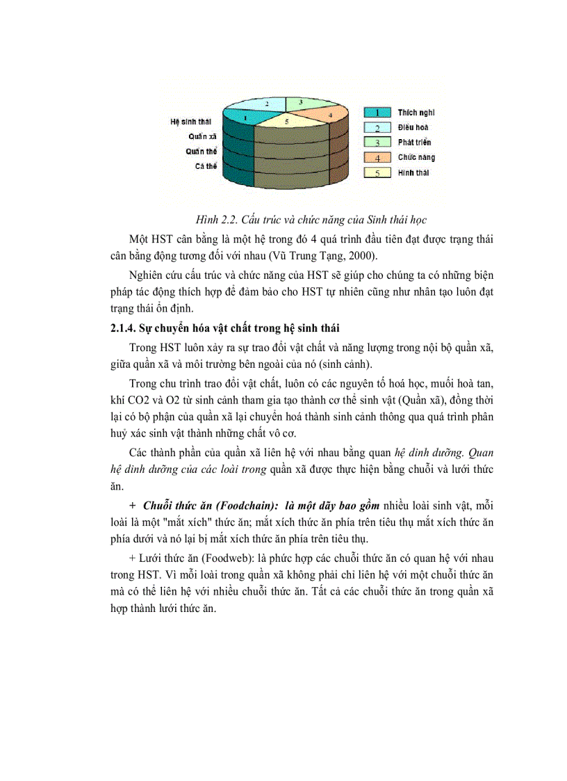 image for page Giáo trình môi trường và con người