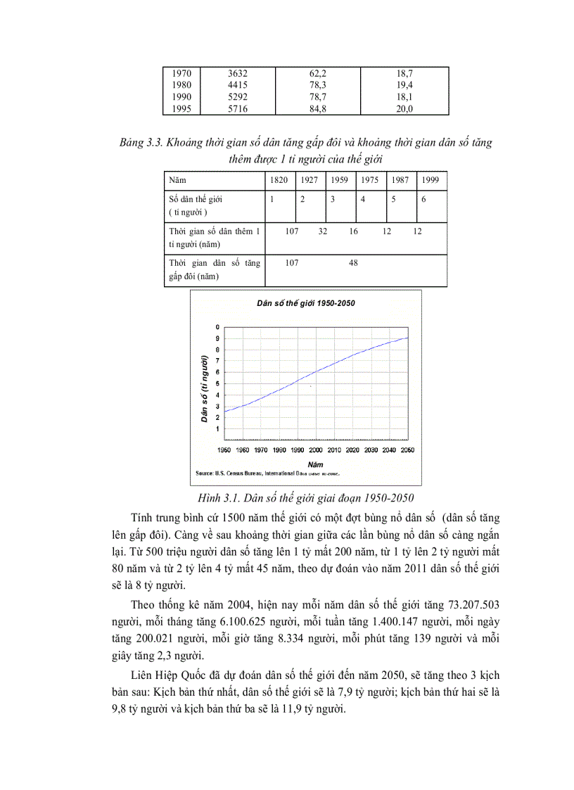 image for page Giáo trình môi trường và con người