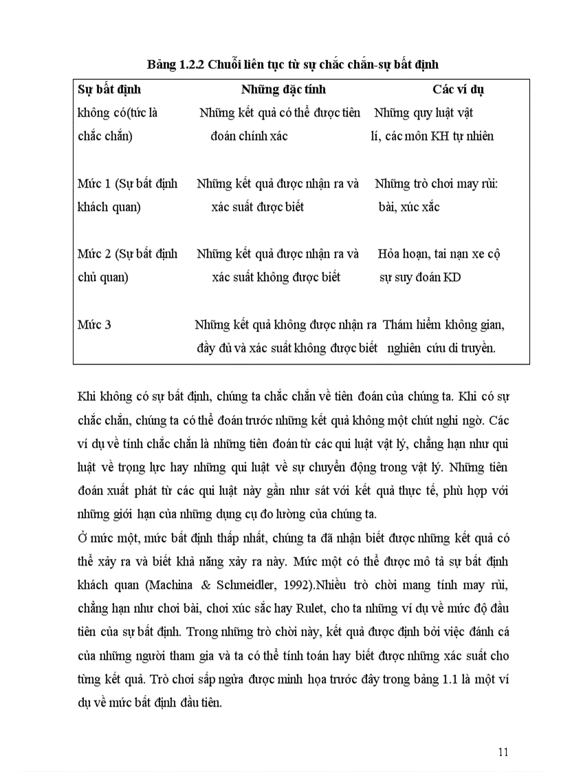 image for page Giáo trình quản trị rủi ro