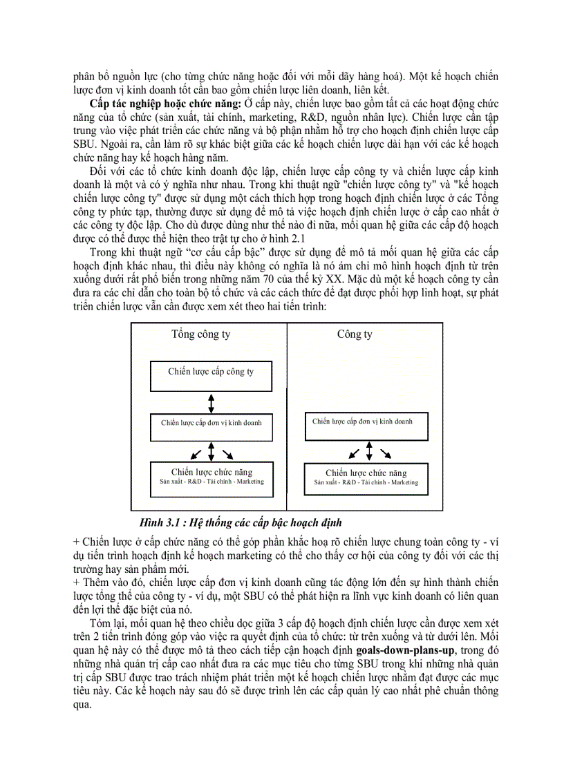 image for page Giáo trình quản trị markettting