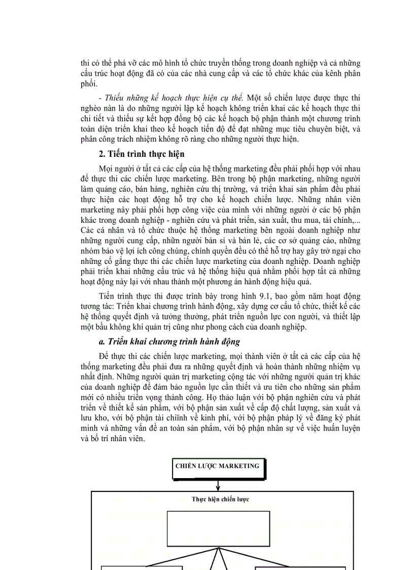 image for page Giáo trình quản trị markettting 1