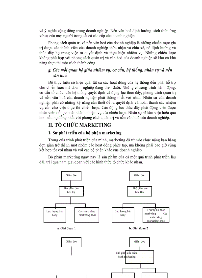 image for page Giáo trình quản trị markettting 1