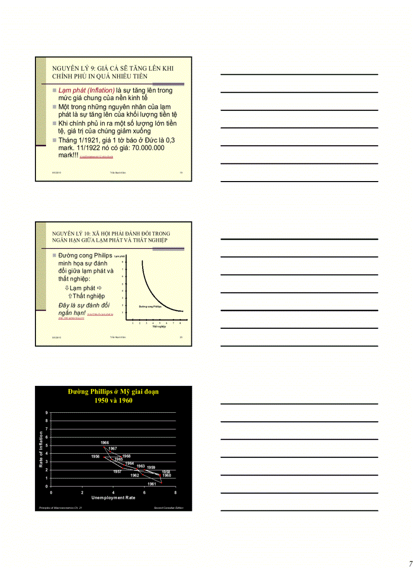 image for page Đề cương môn học Kinh Tế Vĩ Mô Ths Trần Mạnh Kiên ĐH Ngân Hàng TPHCM