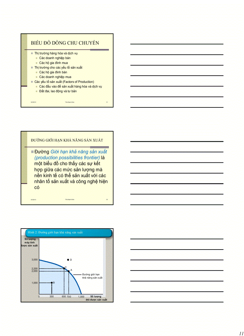 image for page Đề cương môn học Kinh Tế Vĩ Mô Ths Trần Mạnh Kiên ĐH Ngân Hàng TPHCM