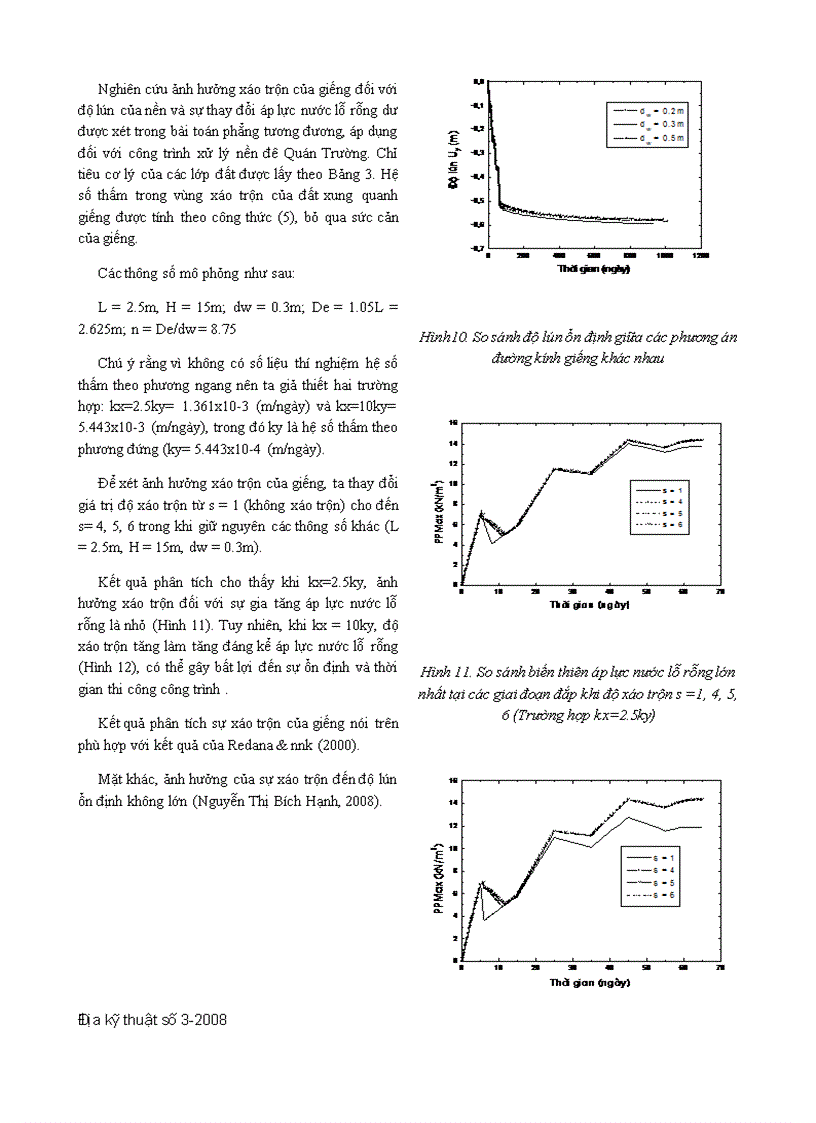 image for page Mô phỏng bài toán giếng cát xử lý nền đất yếu bằng bài toán phẳng tương đương