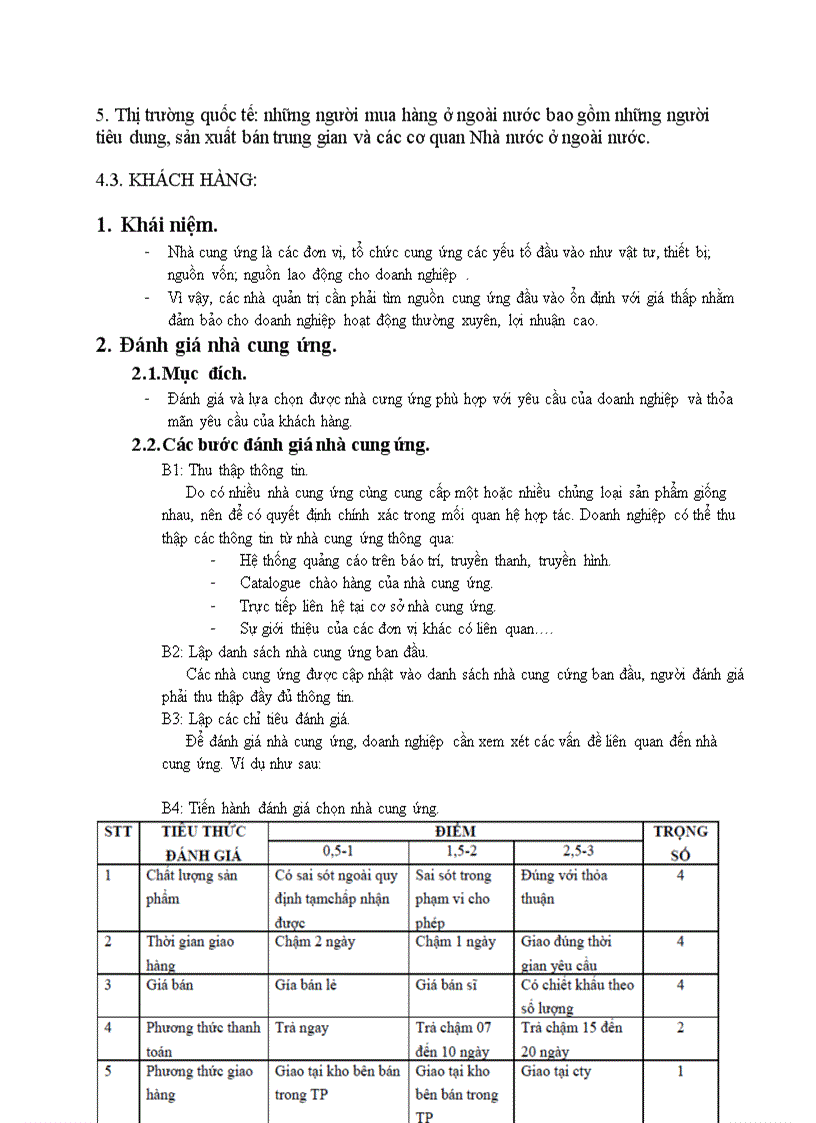 image for page Môi Trường Quản Trị tầm vi mô