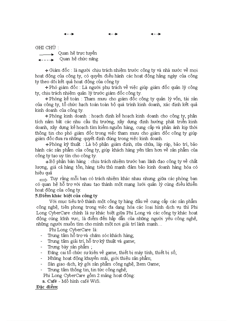 image for page Phân tích ma trận SWOT của công ty máy tính Phi Long