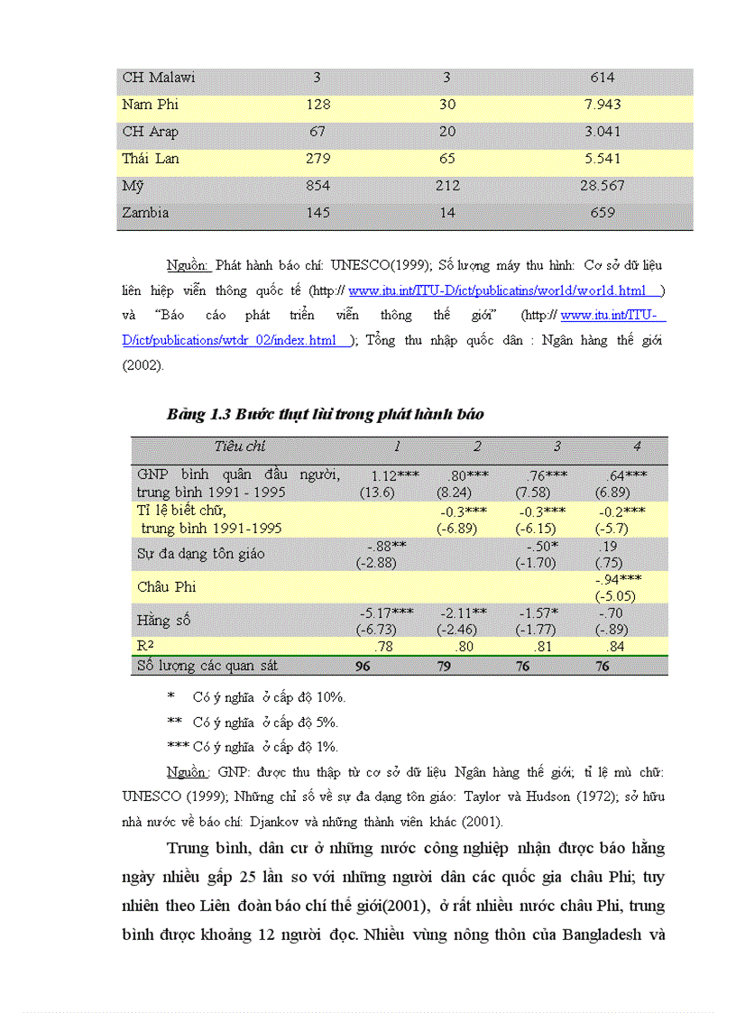 image for page Tổng quan về nội dung và nguyên nhân của truyền thông Roumeen Islam tài liệu dịch