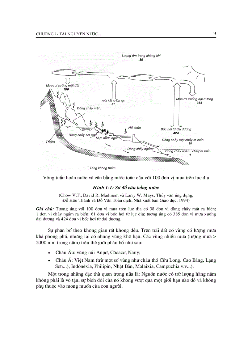 image for page Giáo trình quy hoạch và quản lý nguồn nước