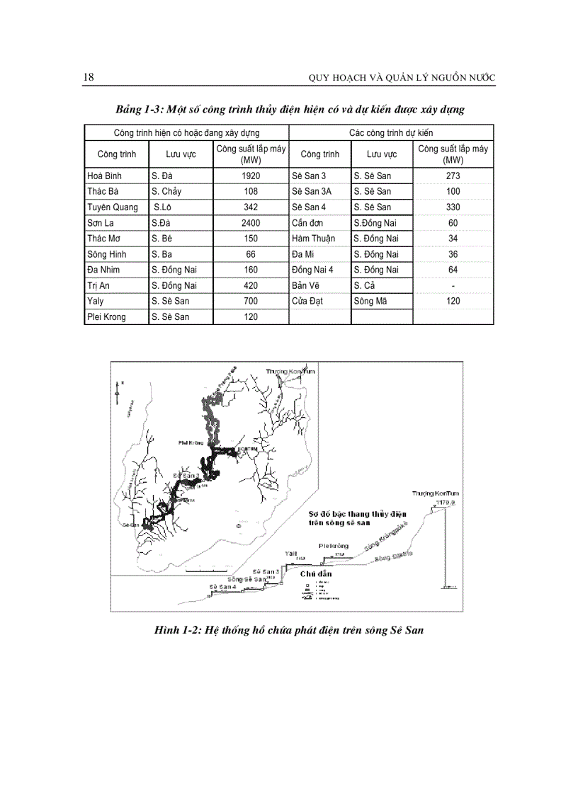 image for page Giáo trình quy hoạch và quản lý nguồn nước