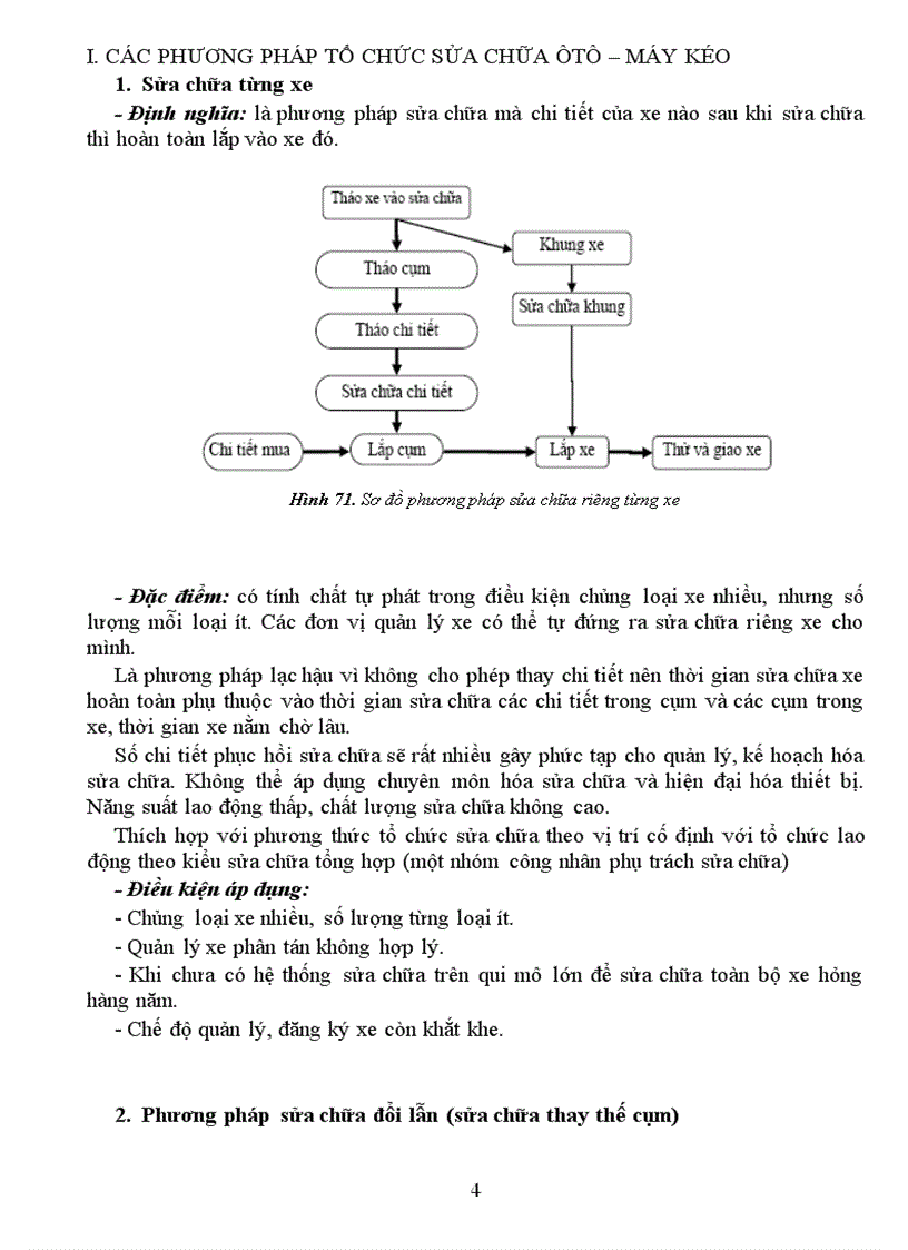 image for page Giáo trình công nghệ sửa chua