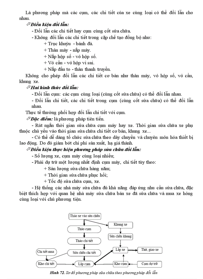 image for page Giáo trình công nghệ sửa chua