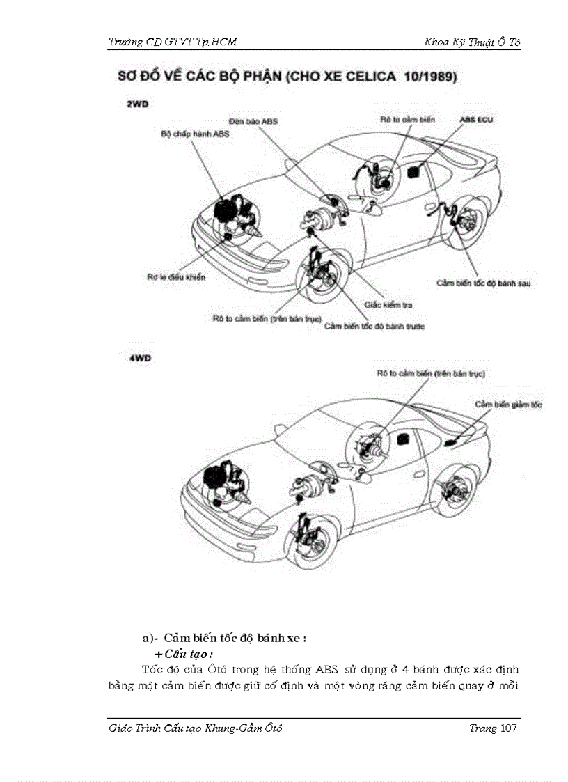image for page Giáo trình cấu tạo khung gầm ôtô