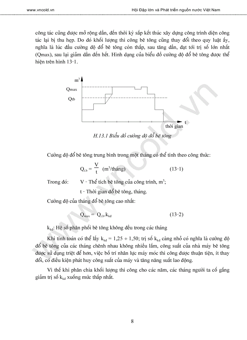 image for page Tài liệu về thi công xây dựng