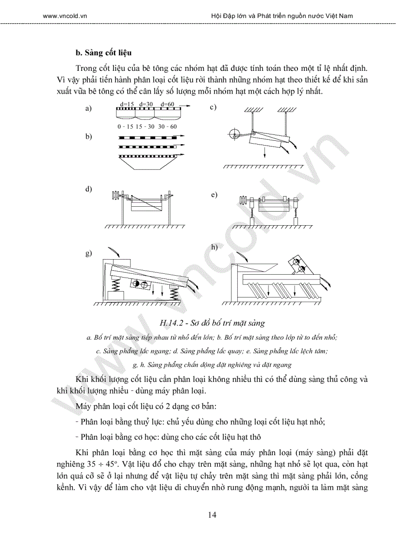 image for page Tài liệu về thi công xây dựng