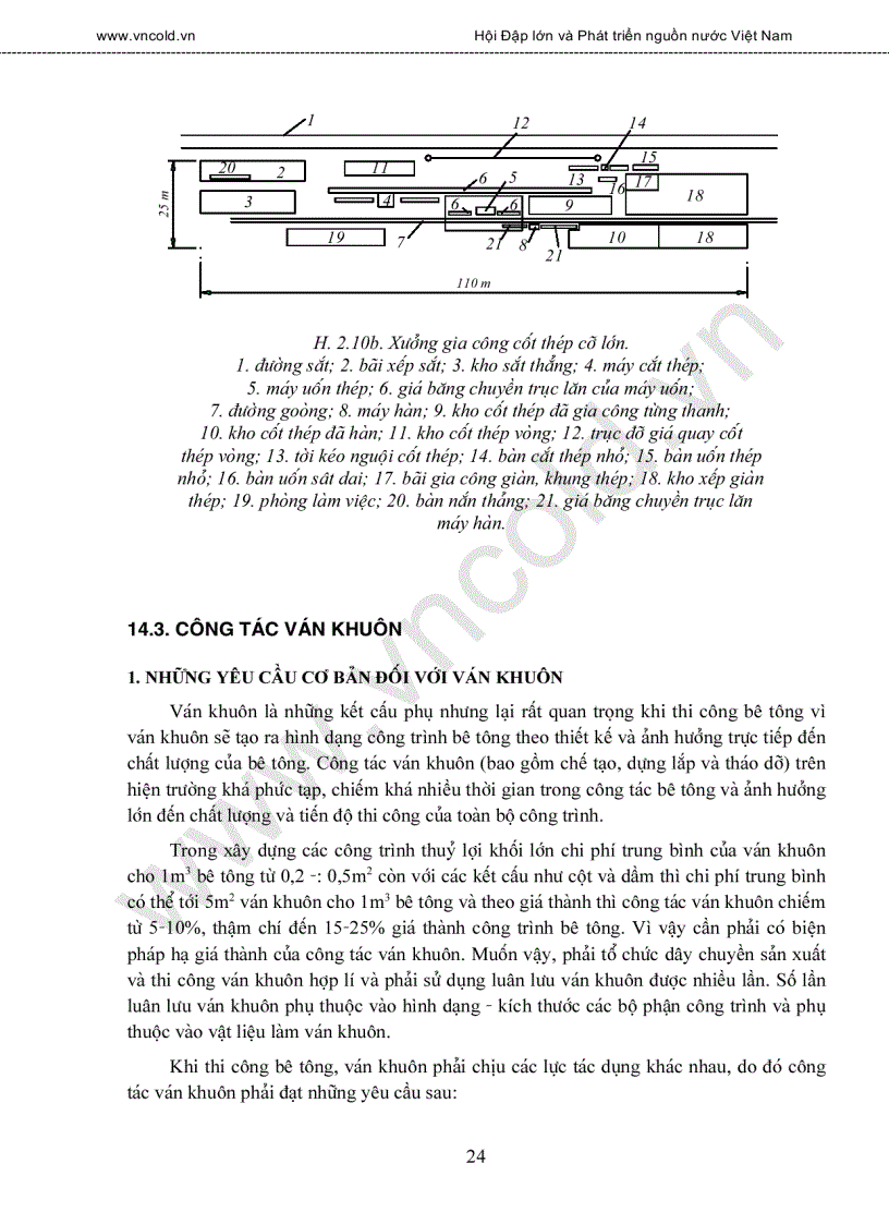 image for page Tài liệu về thi công xây dựng
