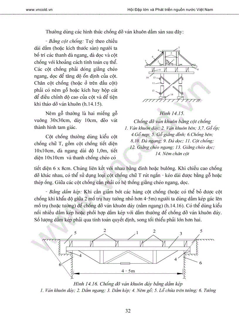 image for page Tài liệu về thi công xây dựng