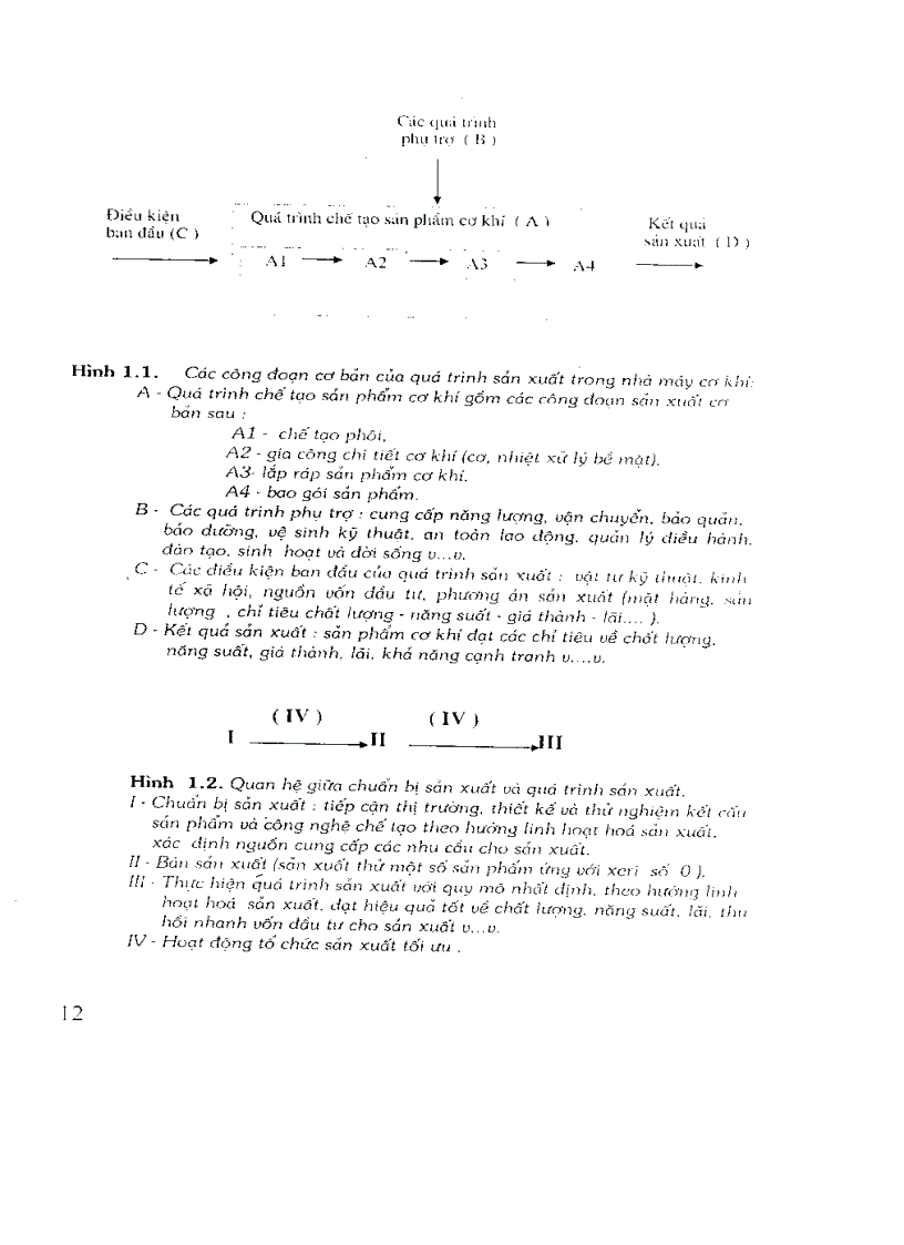image for page Thiết kế và quy hoạch xưởng cơ khí