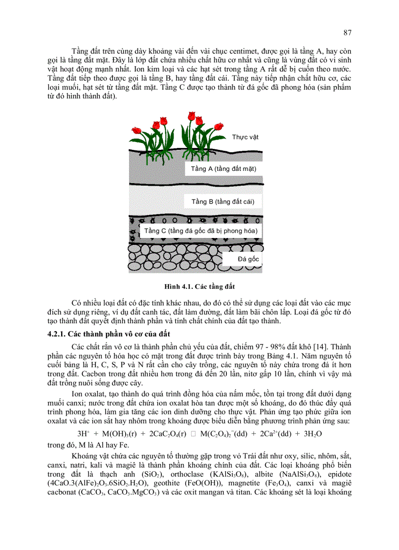 image for page Giáo trình hóa học môi trường