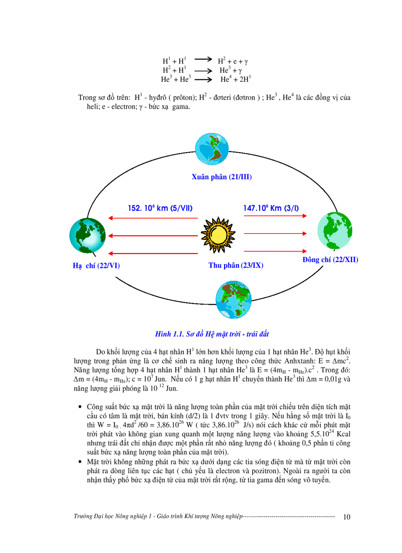 image for page Giáo trình khí tượng nông nghiệp