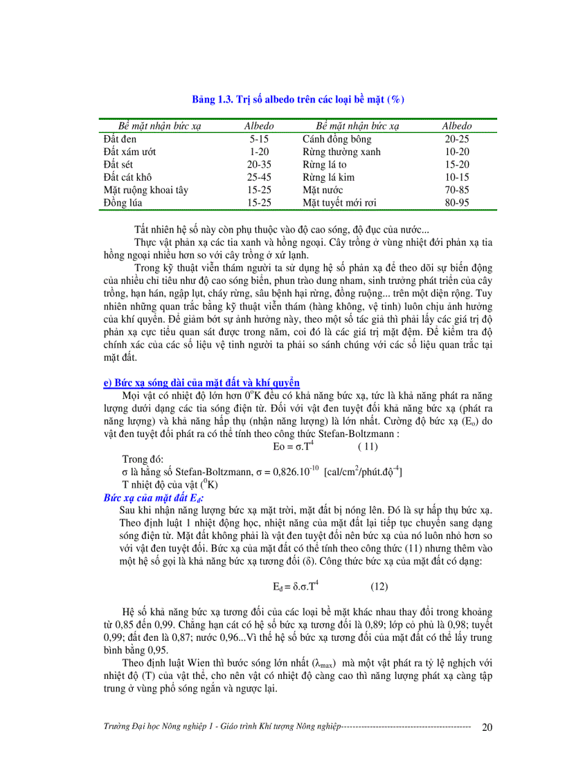 image for page Giáo trình khí tượng nông nghiệp