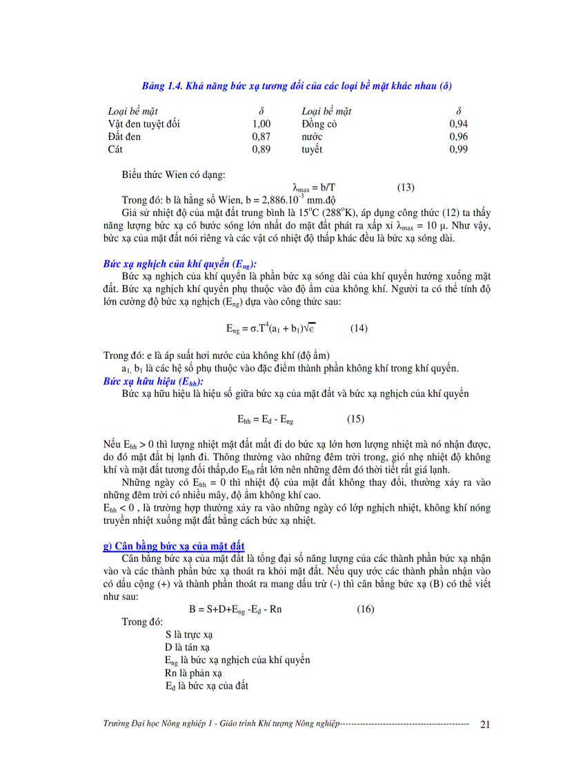 image for page Giáo trình khí tượng nông nghiệp