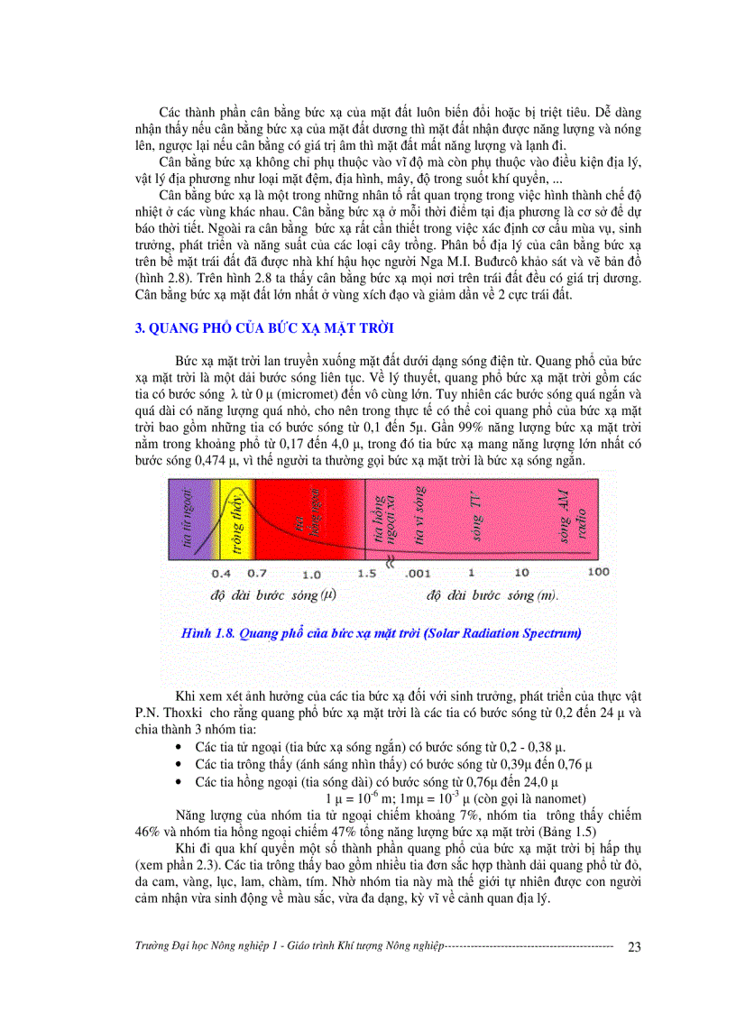 image for page Giáo trình khí tượng nông nghiệp