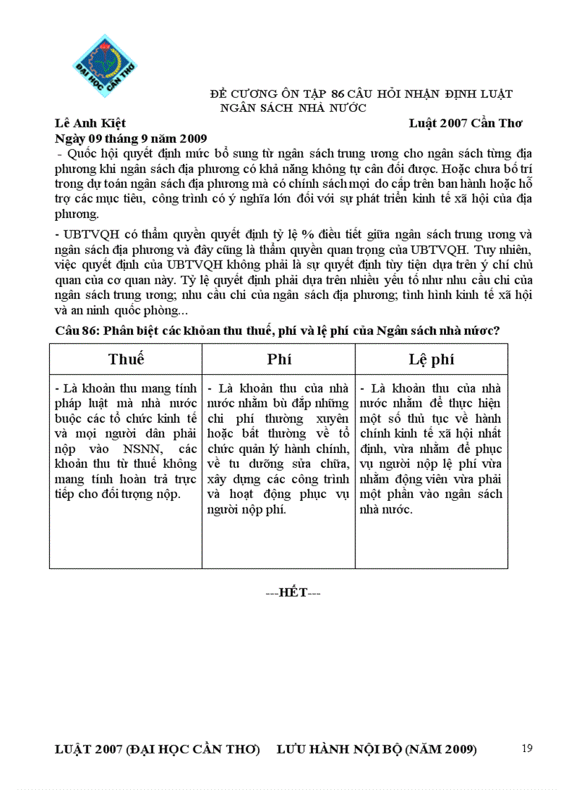 image for page Tài liệu ôn thi Luật tài chính ĐH Luật HN 2011