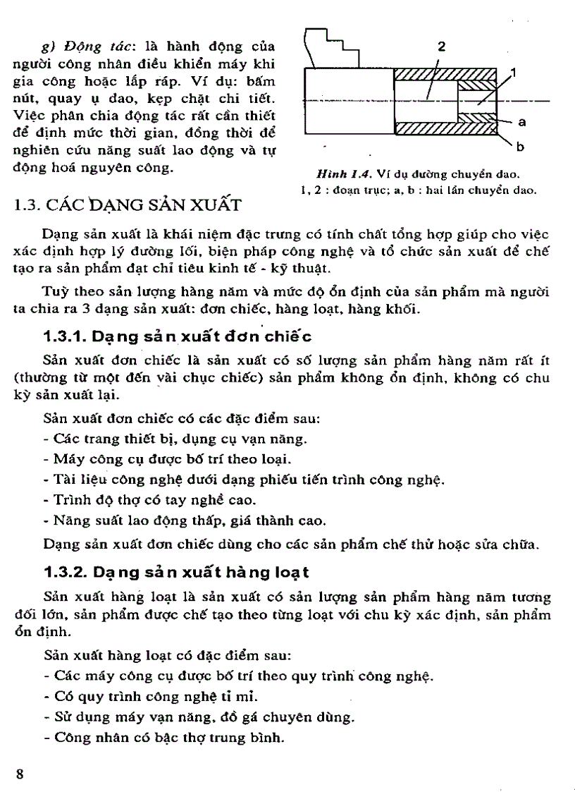 image for page Sách Công nghệ chế tạo máy thầy Phí Trọng Hảo