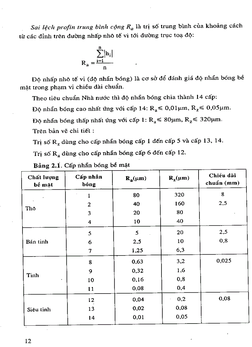 image for page Sách Công nghệ chế tạo máy thầy Phí Trọng Hảo