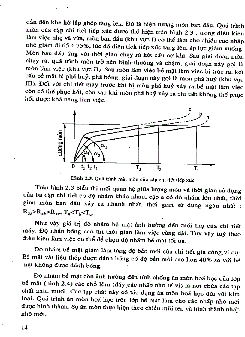 image for page Sách Công nghệ chế tạo máy thầy Phí Trọng Hảo