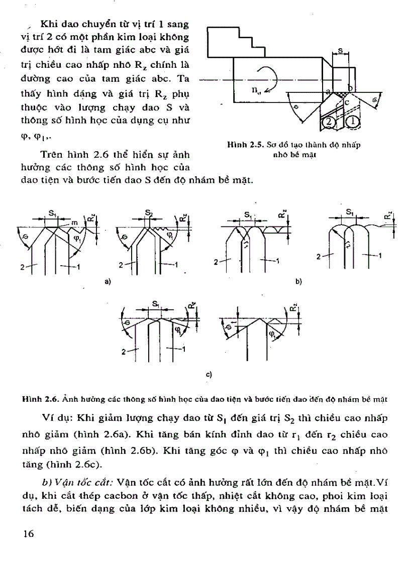 image for page Sách Công nghệ chế tạo máy thầy Phí Trọng Hảo
