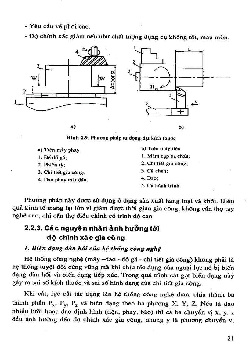 image for page Sách Công nghệ chế tạo máy thầy Phí Trọng Hảo